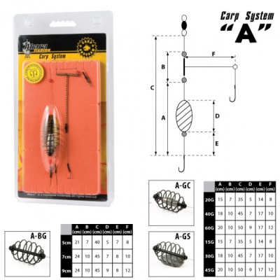 Оснастка карповая Akara, модель А, без груза, 9см