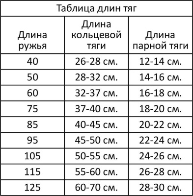 Тяга латексная 17.5/20 см, пара BOLT 60, артикул 3441/20 (пара) в магазине Спорт - Пермь