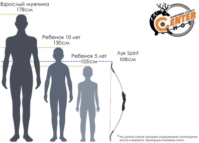 Лук детский классический Centershot Spirit черный