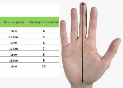 Перчатки вратарские футбольные TORRES PRO FG05217