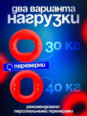 Эспандер кистевой  Fortius с двумя нагрузками 30-40 кг, цвет красный в Магазине Спорт - Пермь
