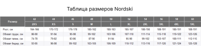 Разминочная куртка NORDSKI Drive Black/Blue NSM805170
