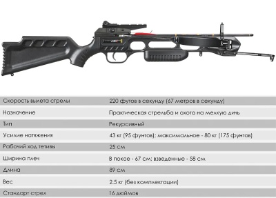 Арбалет рекурсивный "Скорпион" Pkg (Ek Jag 1 Deluxe), пластик, черный, CR-013BA4NS-95-R