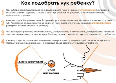 Набор для стрельбы из лука Centershot YTB010OR (лук, кейс-мишень, стрелы)