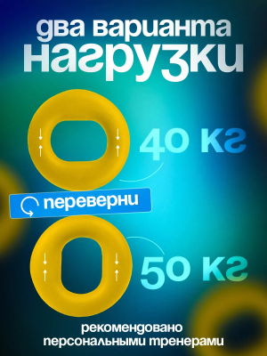 Эспандер кистевой  Fortius с двумя нагрузками 40-50 кг, цвет желтый в Магазине Спорт - Пермь