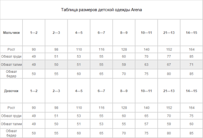 Детские плавки-шорты (джаммеры) Arena TEAM SWIM JAMMER SOLID JR, 004772 550, Black-White в магазине Спорт - Пермь
