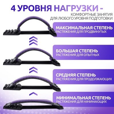 Массажер для спины 4х-уровневый,  цвет МИКС, артикул 7575484 в Магазине Спорт - Пермь