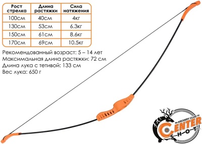 Набор для стрельбы из лука Centershot YTB010OR (лук, кейс-мишень, стрелы)