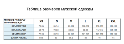 Куртка мужская Five seasons ROWAN JACKET