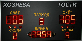 Универсальное табло ТУ 150.13 95стр-I, 2040 х 1025 х 44 мм