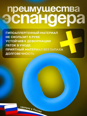 Эспандер кистевой  Fortius с двумя нагрузками 10-20 кг, цвет голубой в Магазине Спорт - Пермь