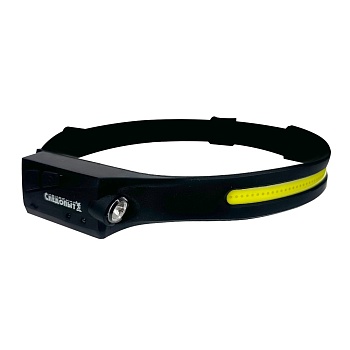 Фонарь налобный ленточный Сибирский Следопыт Tape Light