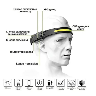 Фонарь налобный LED Огонь НТ-116/Р-G28/5808A/BL-G28, аккумуляторный
