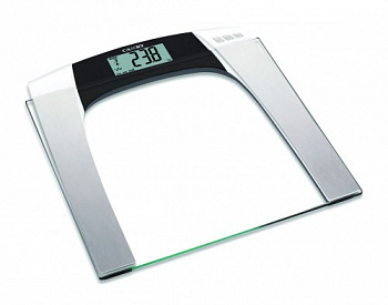 Весы электронные Camry EF581-21 электронные, до 150кг, с определением содержания жира в Магазине Спорт - Пермь