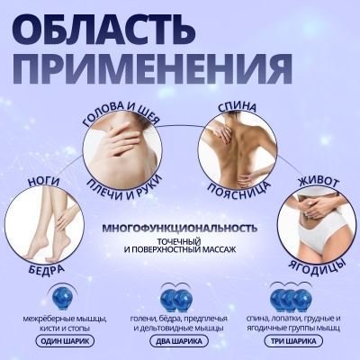 Массажер "Молекула" универсальный ,10х10см, артикул 2722661, цвет Микс в Магазине Спорт - Пермь